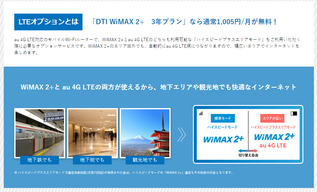 WiMAX 4G LTEオプション