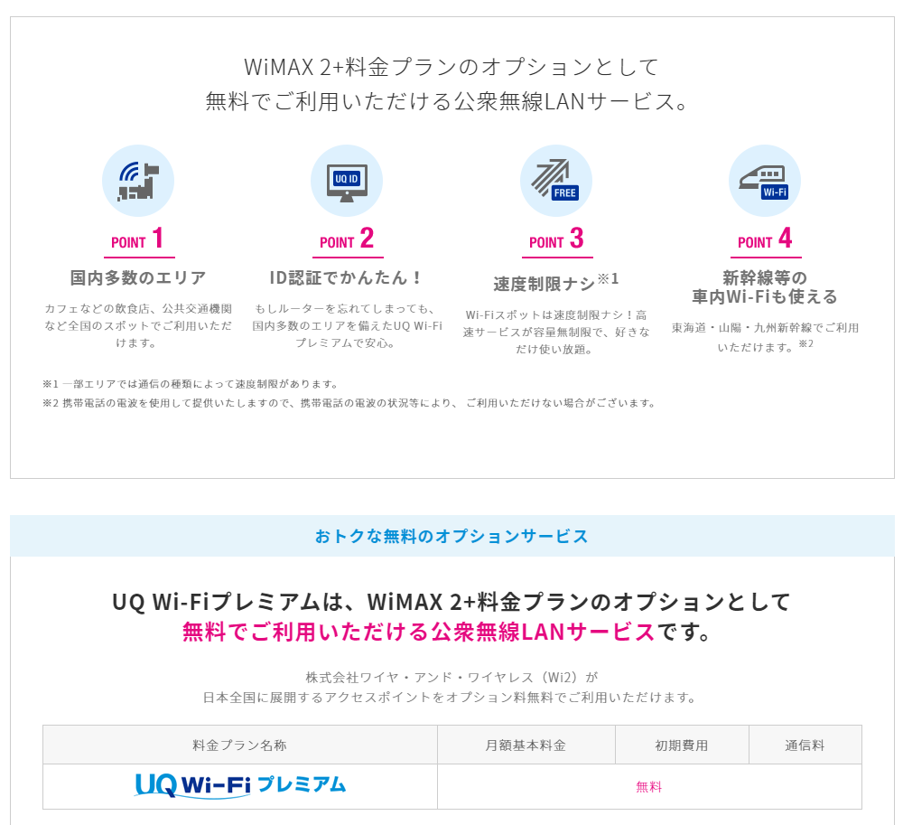 UQ WiFiプレミアム