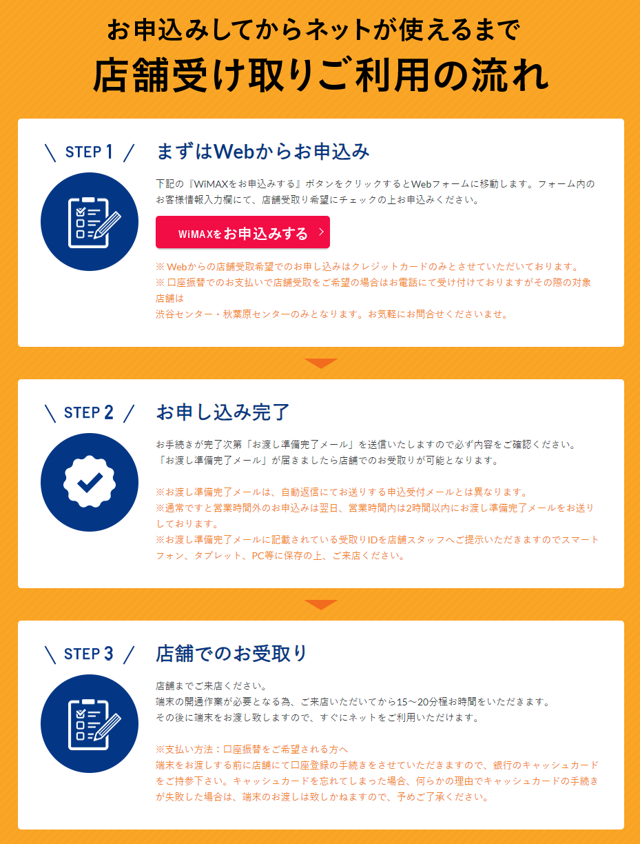 WiMAX端末受け取りの流れ Broad WiMAX