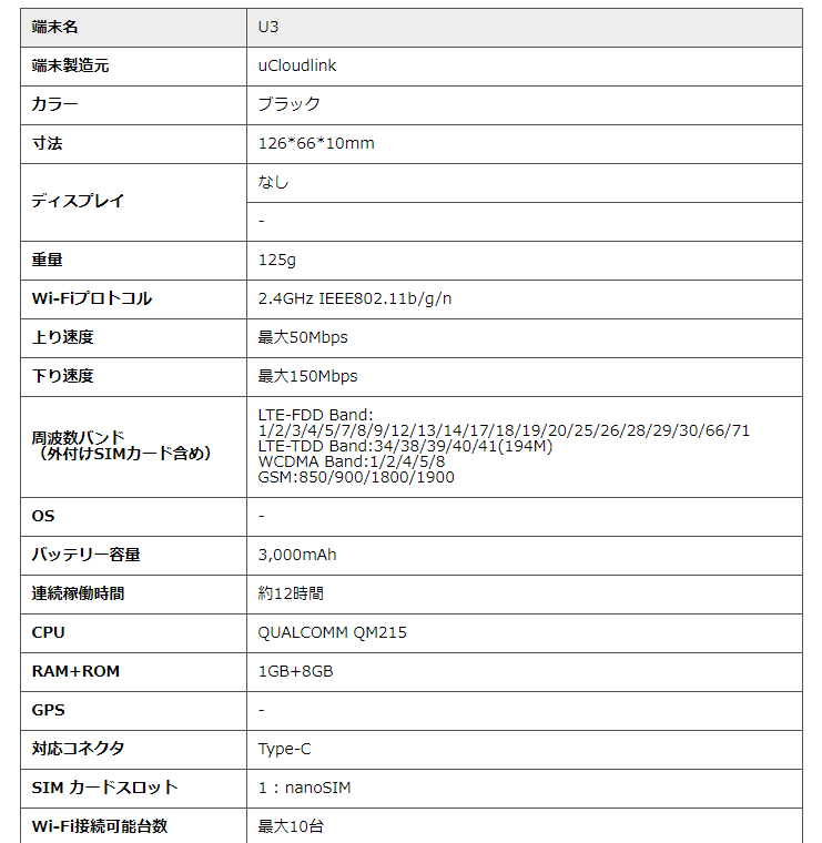 Mugen wifi u3端末