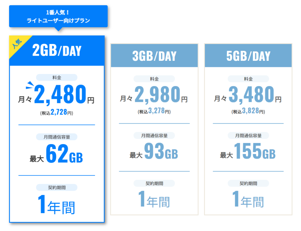 デイリープラン モンスターモバイル