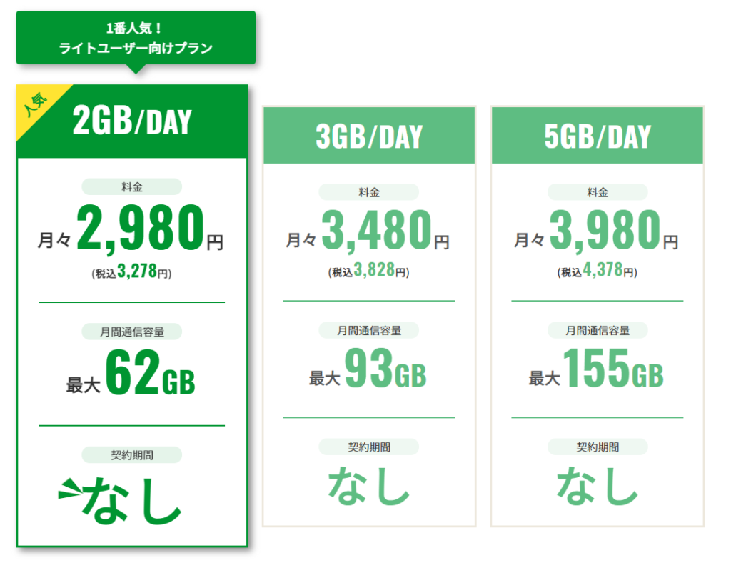 デイリープラン縛りなし　モンスターモバイル