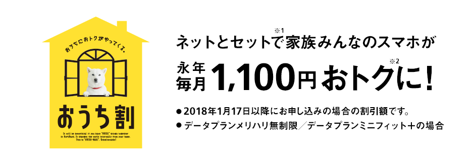 ソフトバンクおうち割光セット