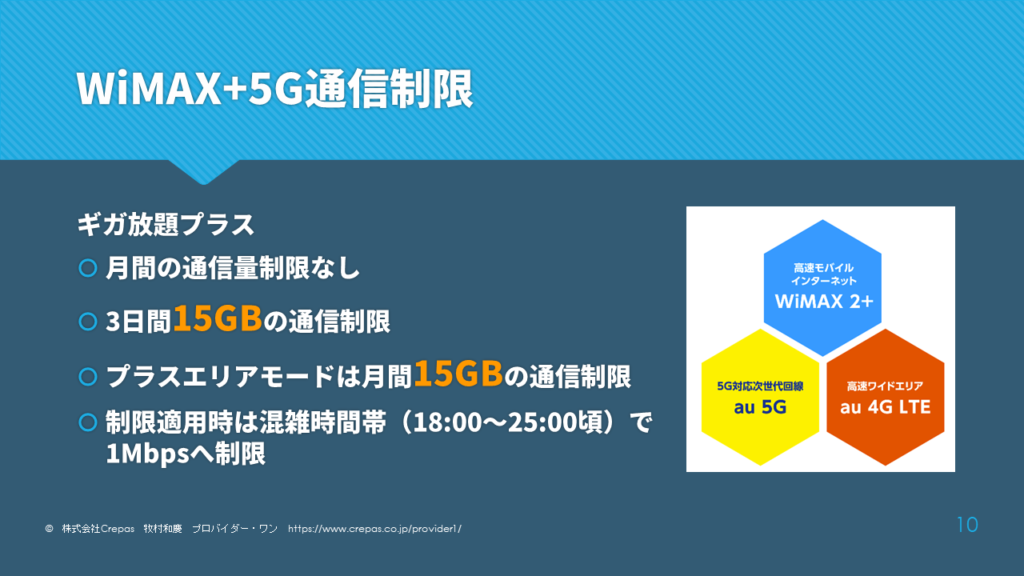 元プロバイダー社員がwimaxを徹底比較 解説 2021年11月おすすめランキング プロバイダー ワン