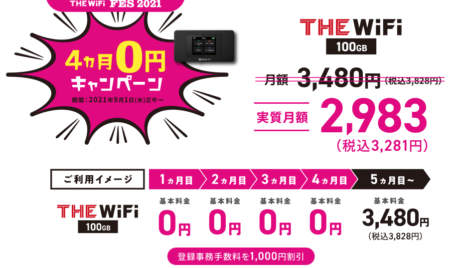 THE WiFiキャンペーン