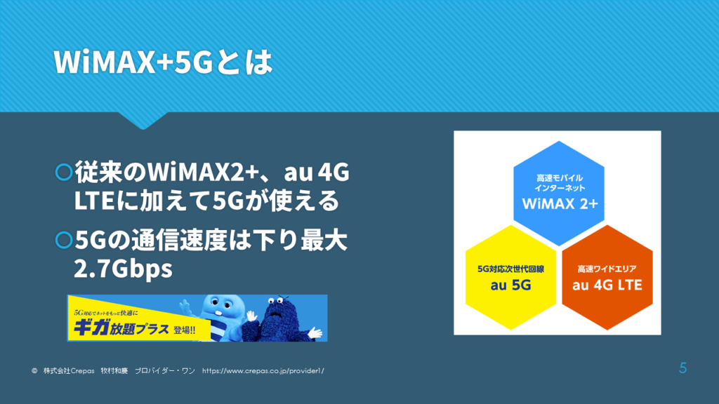 WiMAX+5Gとは