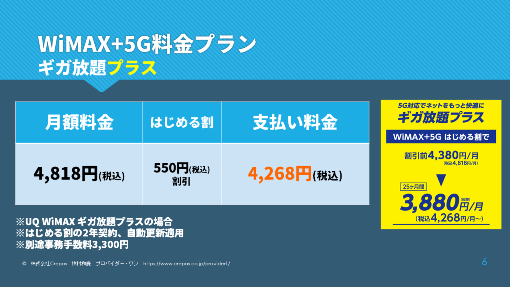WiMAX+5Gの料金プラン
