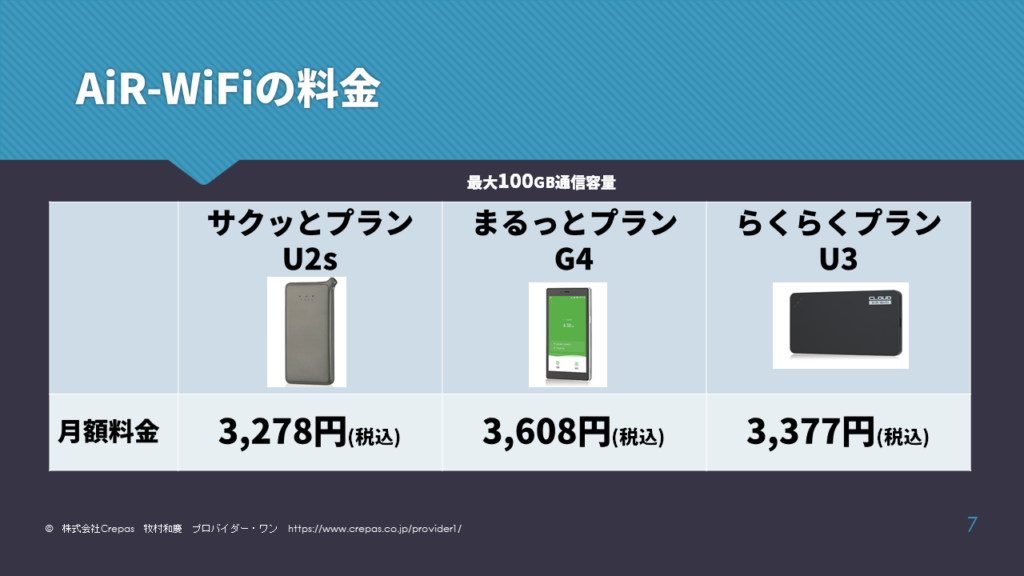 AiR-WiFiの料金プラン