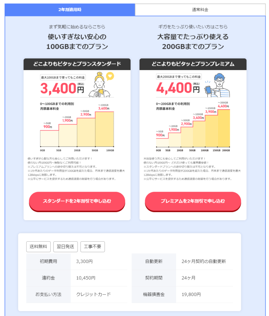 どこよりもWiFi料金プラン