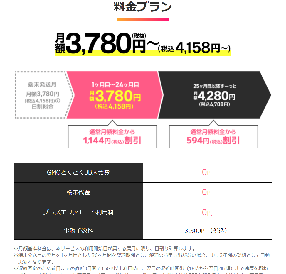 元プロバイダー社員がとくとくbb Wimax 5gの契約から解約までを徹底解説 口コミ 評判 プロバイダー ワン