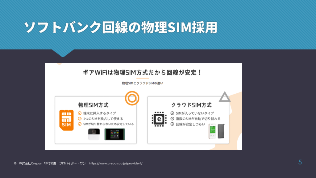 ギアWiFiは物理SIM採用