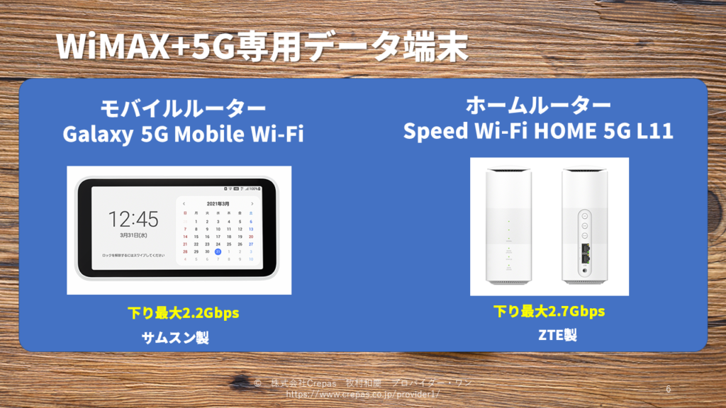 WiMAX+5G Galaxy L11