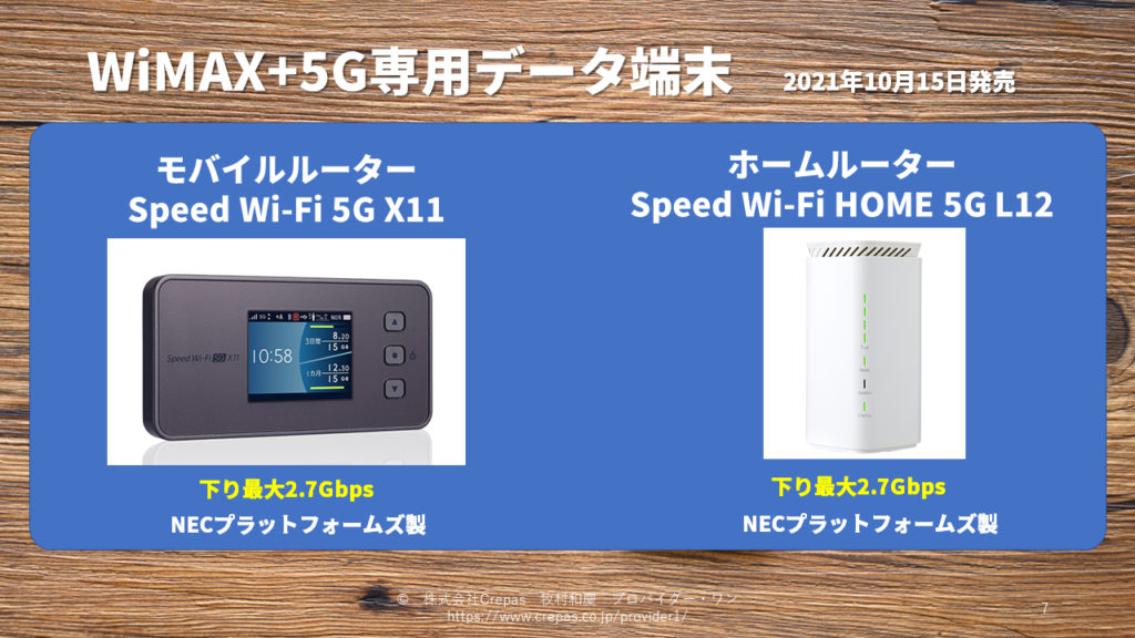 WiMAX+5G X11 L12