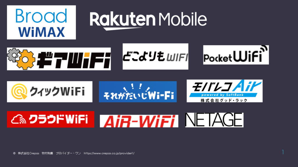 モバイルWiFiの最速は？