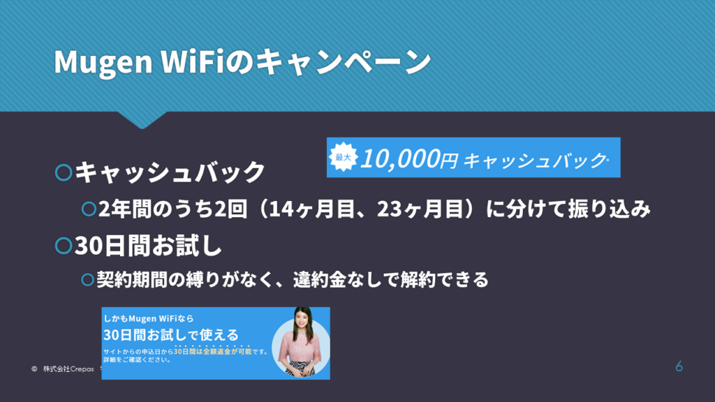 Mugen WiFiのキャンペーン
