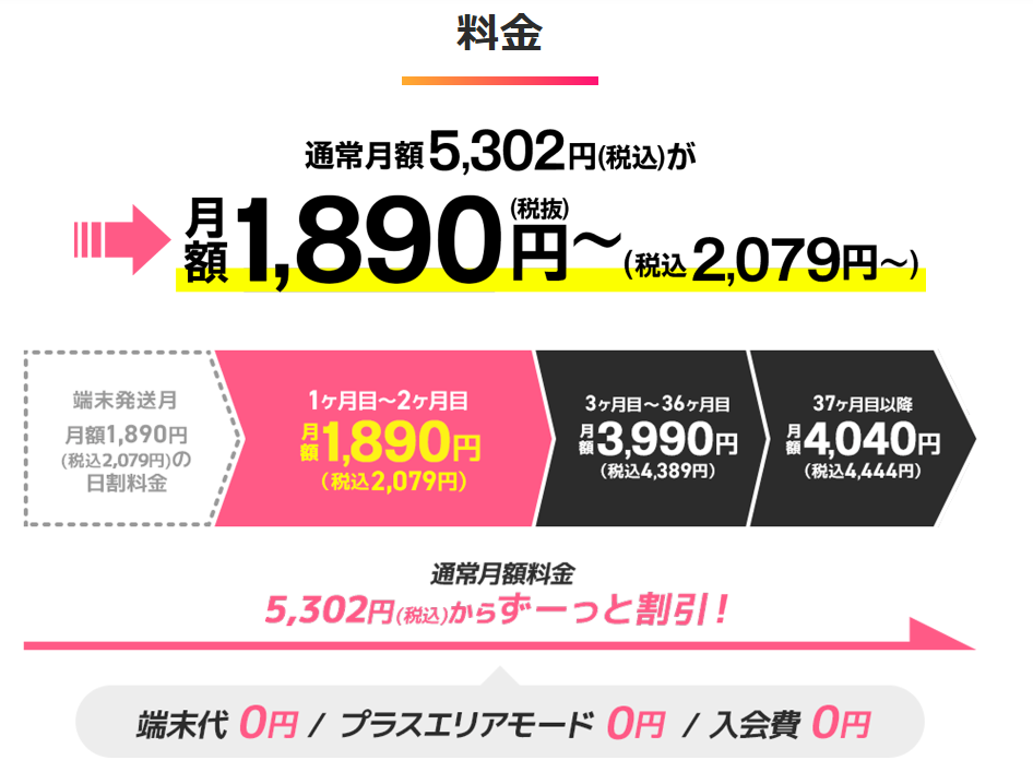 元プロバイダー社員がとくとくbb Wimax 5gの契約から解約までを徹底解説 口コミ 評判 プロバイダー ワン