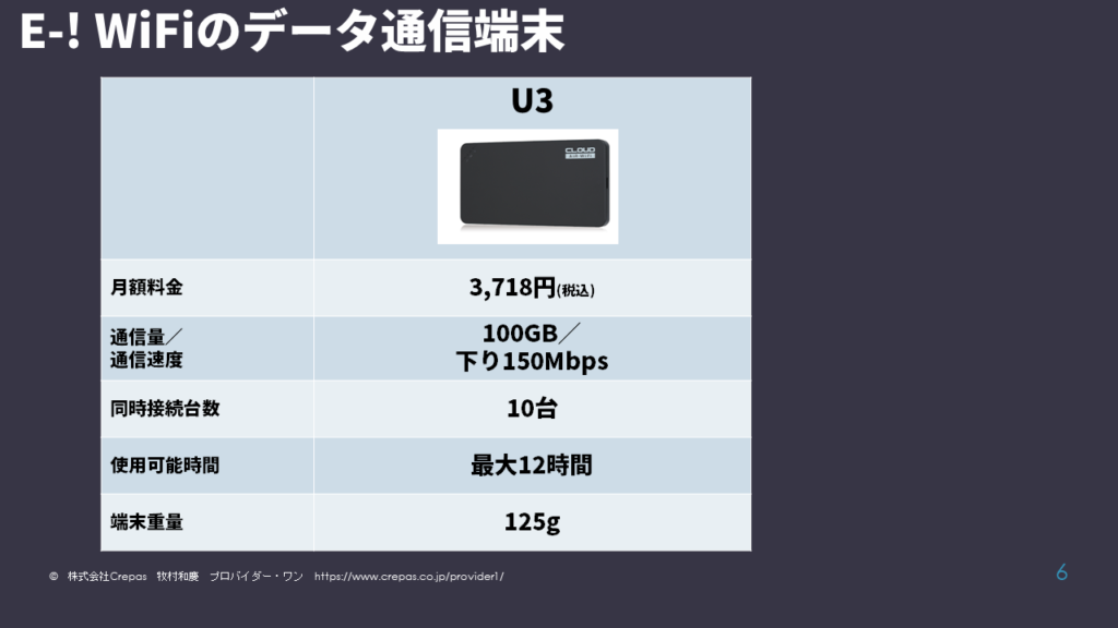 E-!WiFiの料金プランとデータ端末