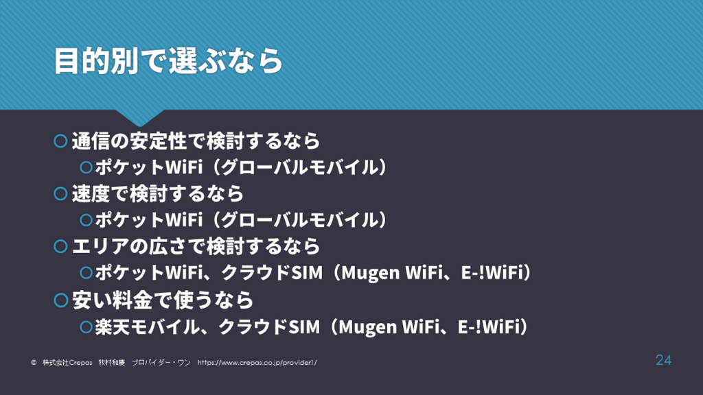 目的別に選ぶモバイルWiFi