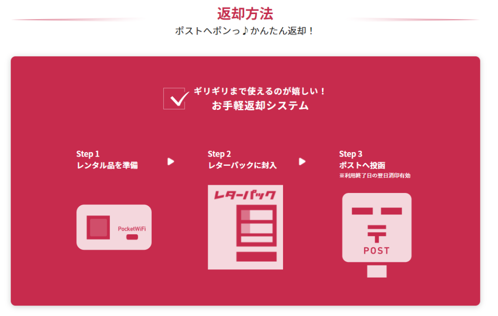グローバルモバイルのポケットWiFi返却方法