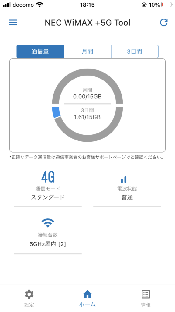 NEC WiMAX+5G toolによる通信量の確認