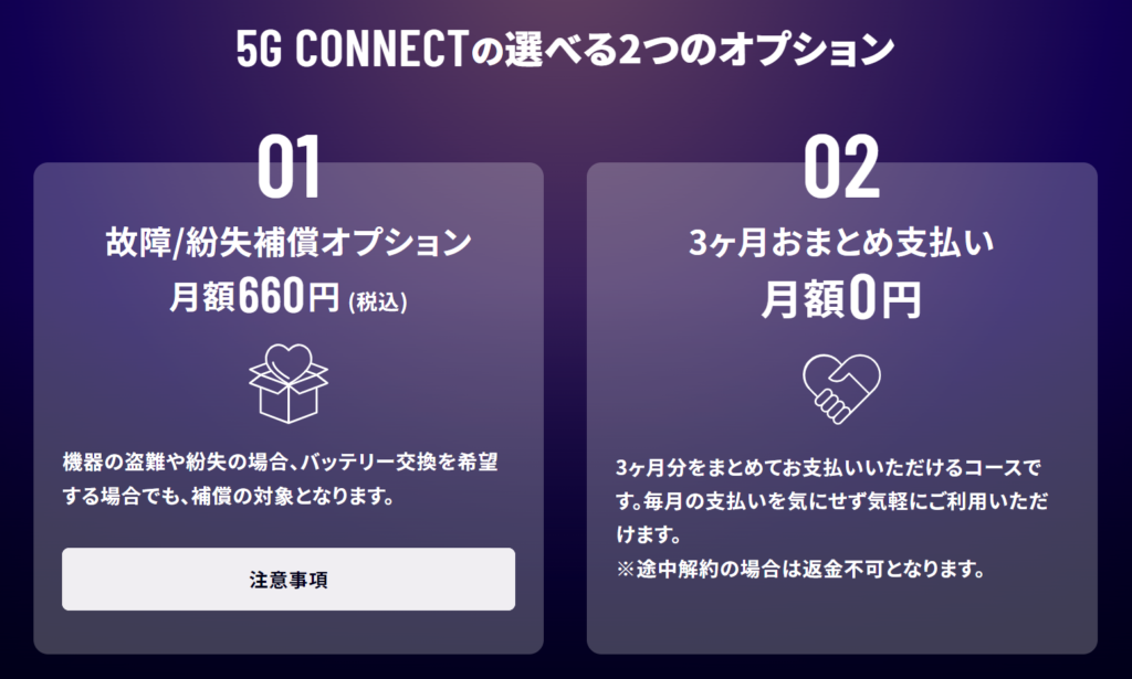 5G CONNECT WiMAXオプション