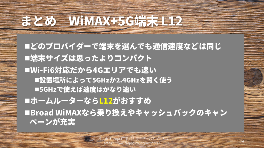 WiMAXホームルーターL12まとめ