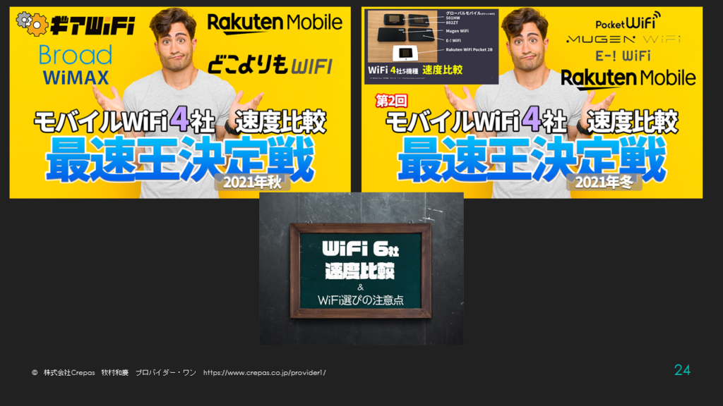 モバイルWiFiの通信速度比較