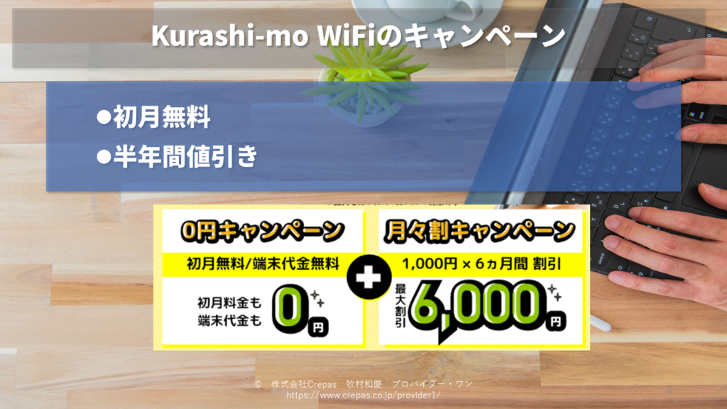 Kurashi-mo WiFiのキャンペーン
