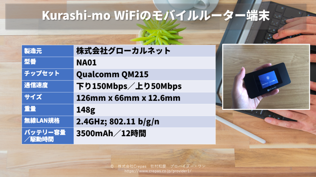 Kurash-mo WiFi端末