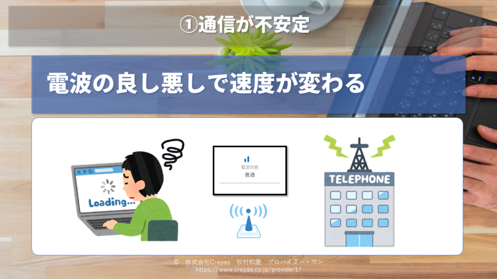 WiMAXなどWiFiの通信面でのデメリット