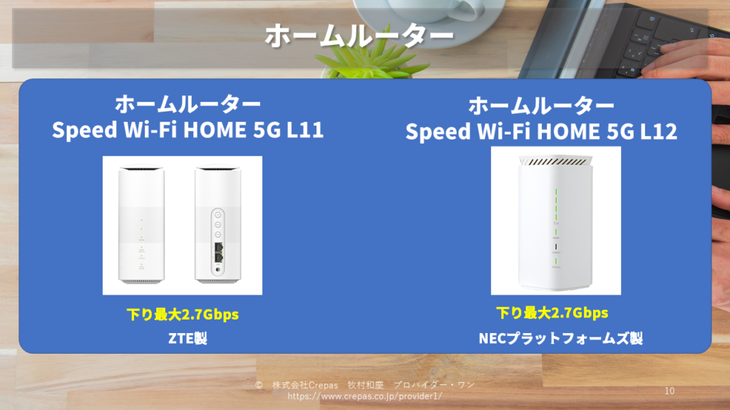 ゼウスWiMAXで選べるホームルーター