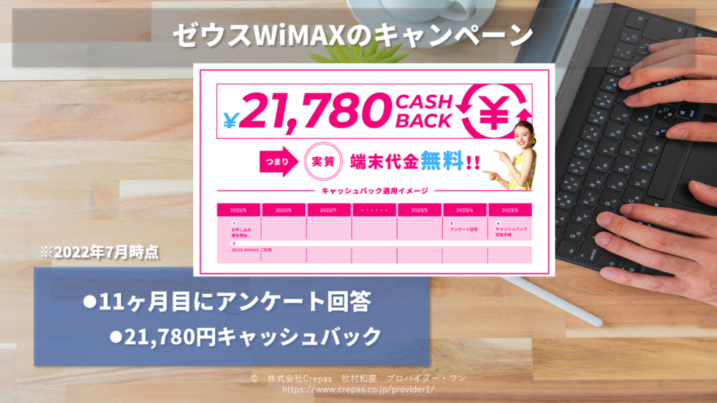 ゼウスWiMAXのキャッシュバックについて