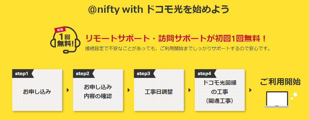 ニフティ with ドコモ光 訪問サポート
