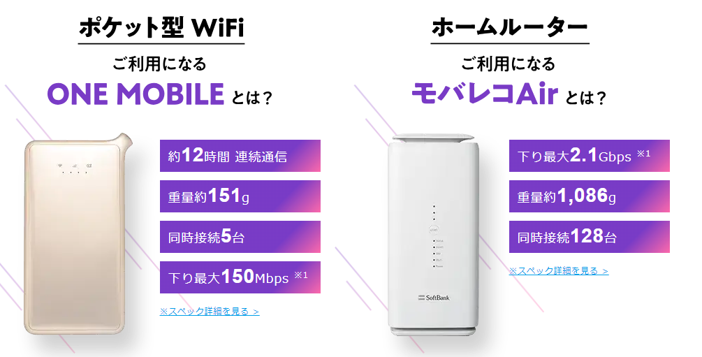 WiFi革命セットの端末