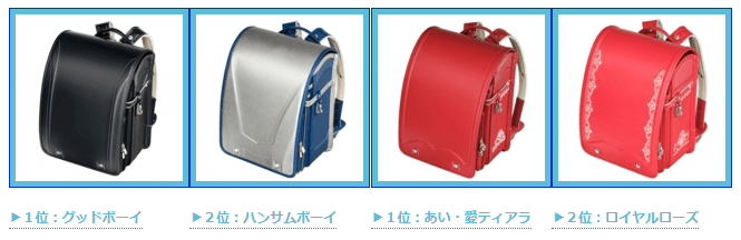 フィットちゃんランドセルの主なラインナップ