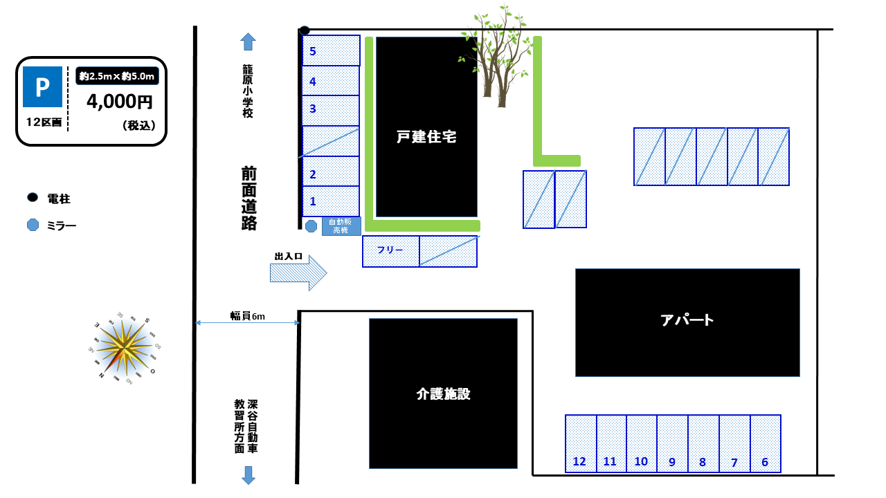 熊谷市月極駐車場　区画図