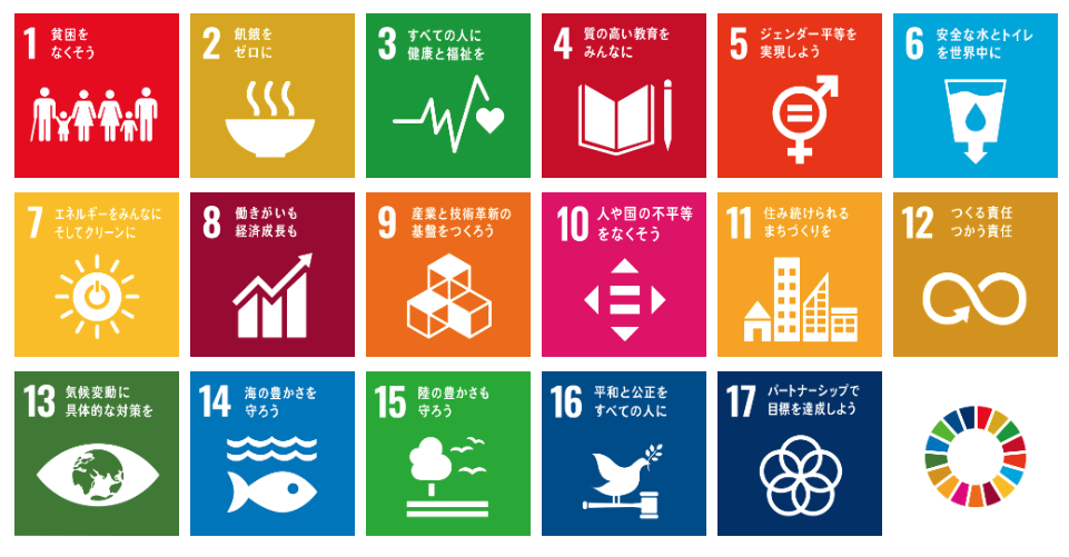 SDGs