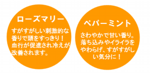 アロマセラピー、ローズマリーやペパーミント