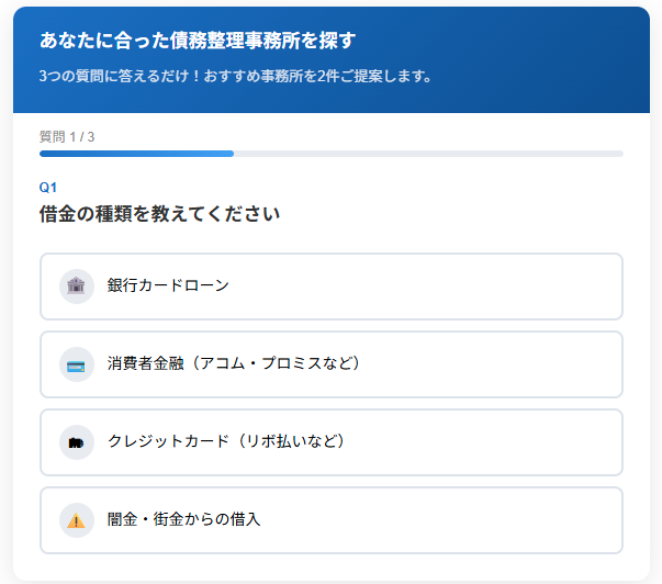 債務整理の事務所提案ツール